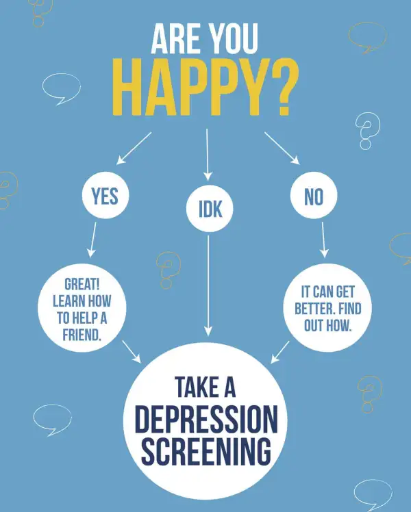 Anxiety and depression treatment at Orchid Wellness